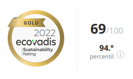 Medalla de oro - Ecovadis 2022 - Efficold